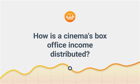 how is box office money distributed|movie box office profits.